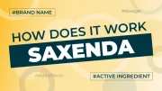 saxenda dosage