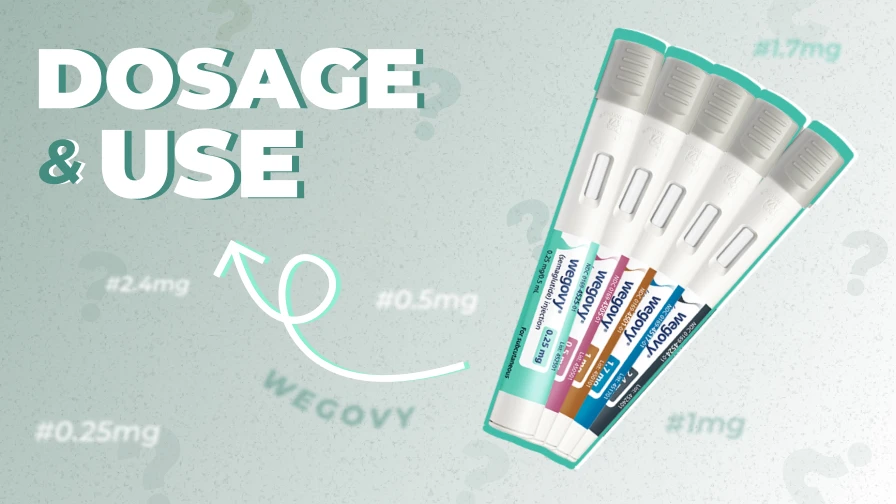 wegovy dosing guidelines