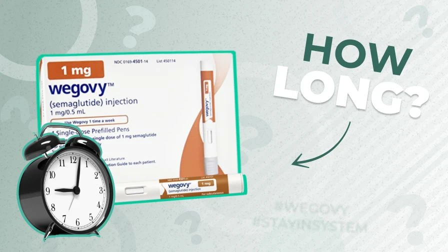 half life of wegovy