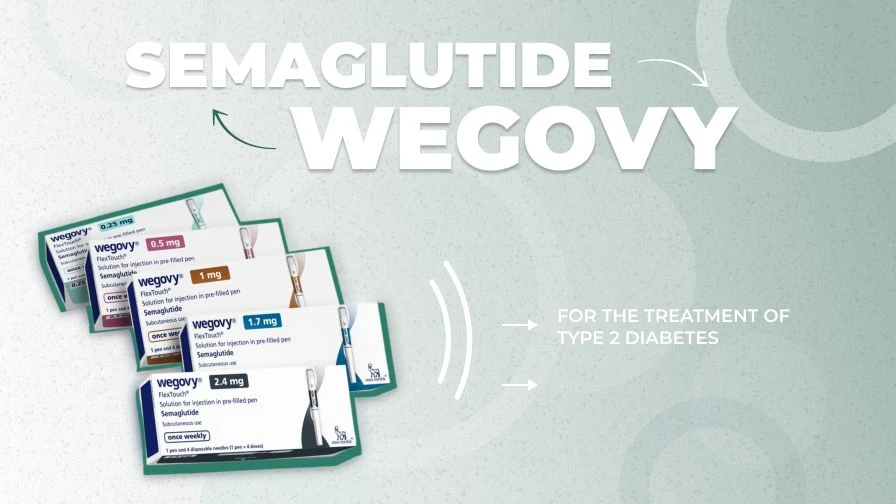 is wegovy the same as semaglutide
